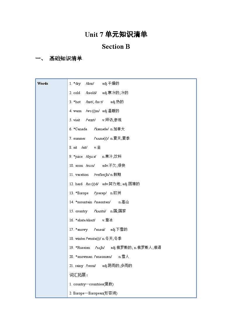 人教新目标版英语七年级下册  Unit 7课件+单元检测+单元知识清单01