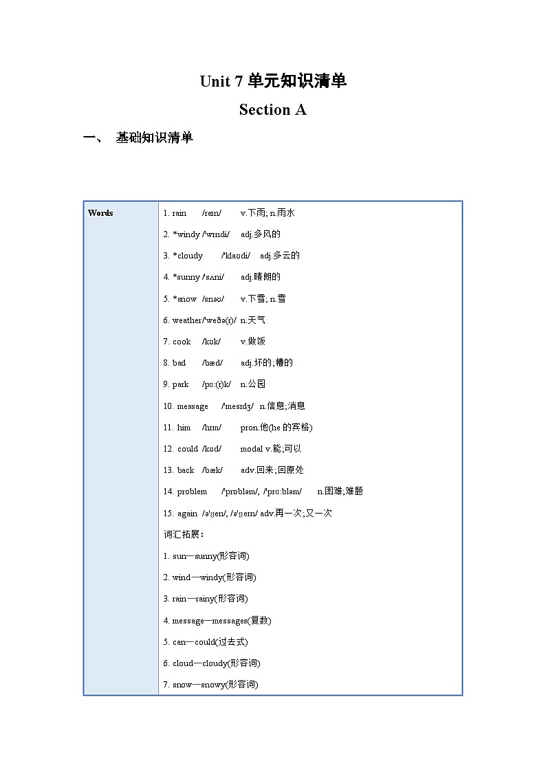 人教新目标版英语七年级下册  Unit 7课件+单元检测+单元知识清单01