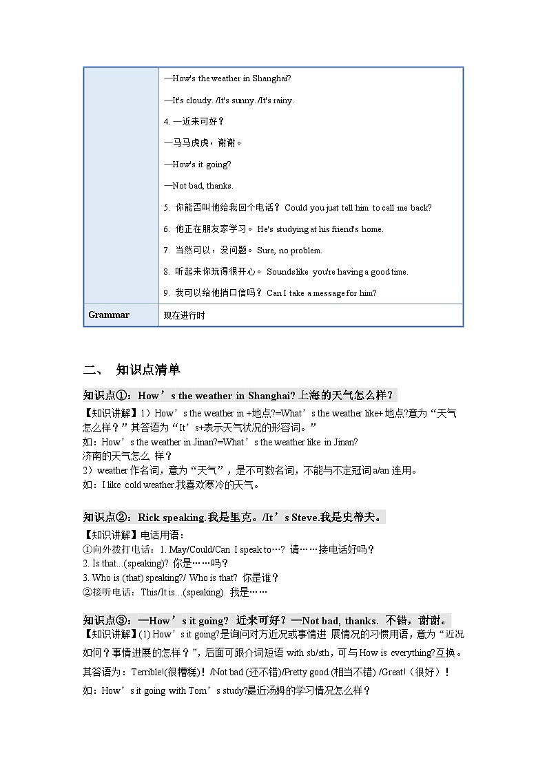 人教新目标版英语七年级下册  Unit 7课件+单元检测+单元知识清单03