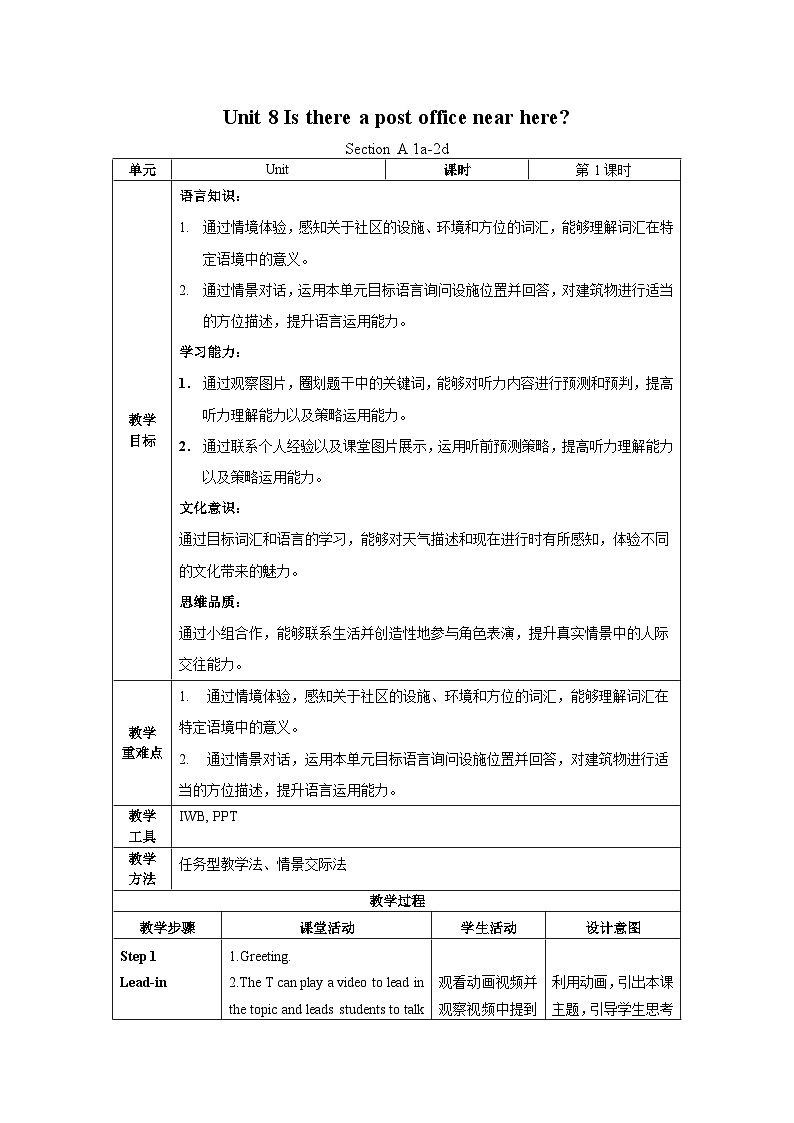人教新目标版英语七年级下册  Unit 8 第1课时 (Section A 1a-2d)   课件+教案+导学案+分层作业01