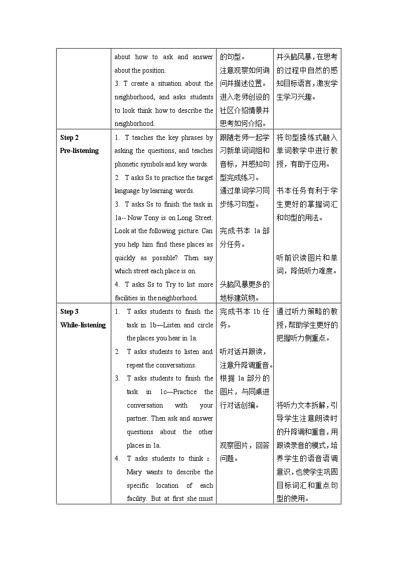 人教新目标版英语七年级下册  Unit 8 第1课时 (Section A 1a-2d)   课件+教案+导学案+分层作业02