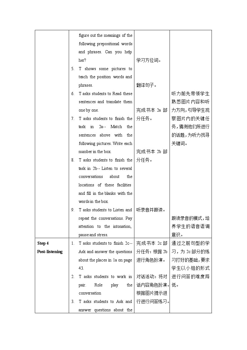 人教新目标版英语七年级下册  Unit 8 第1课时 (Section A 1a-2d)   课件+教案+导学案+分层作业03