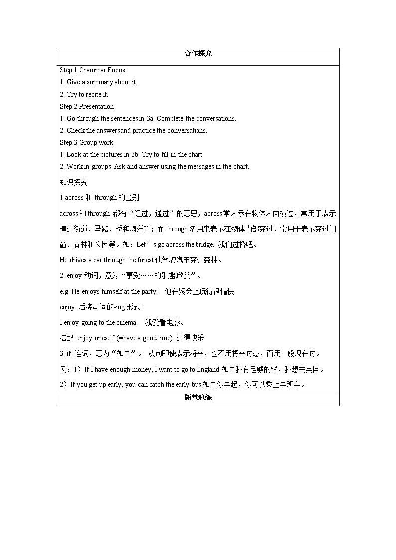 人教新目标版英语七年级下册  Unit 8 第2课时 (Section A GF-3b)   课件+教案+导学案+分层作业02