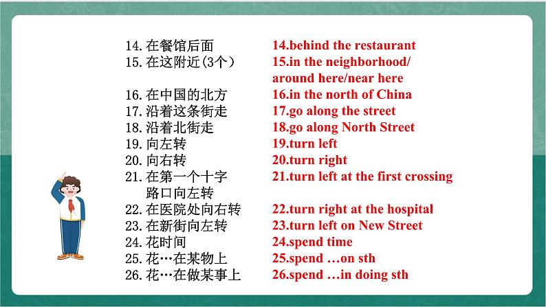 人教新目标版英语七年级下册  Unit 8 课件+单元检测+单元知识清单04