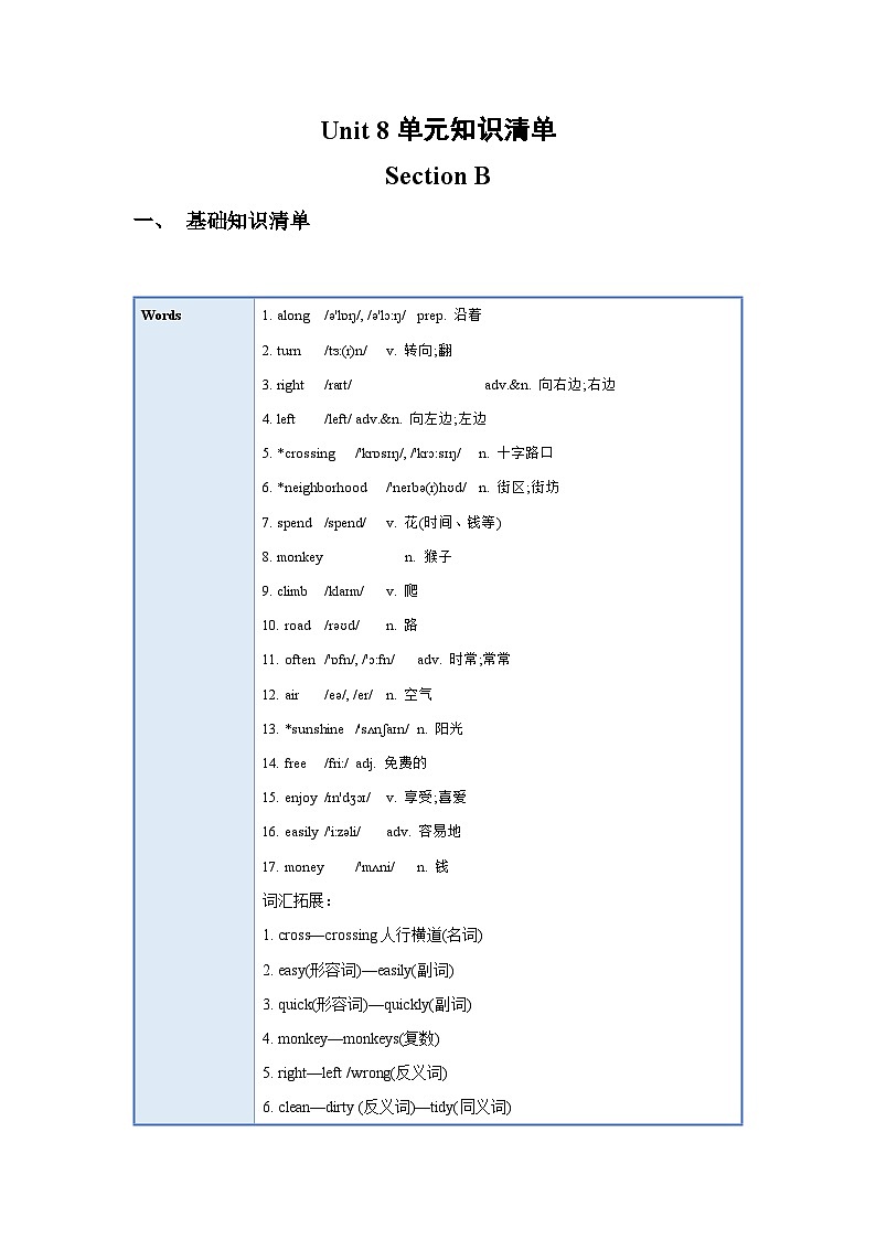 人教新目标版英语七年级下册  Unit 8 单元知识清单Section B(基础+知识点+写作)第1页