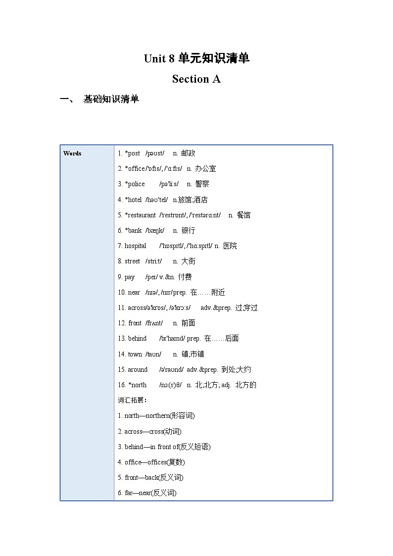 人教新目标版英语七年级下册  Unit 8 单元知识清单Section A(基础+知识点+语法)第1页