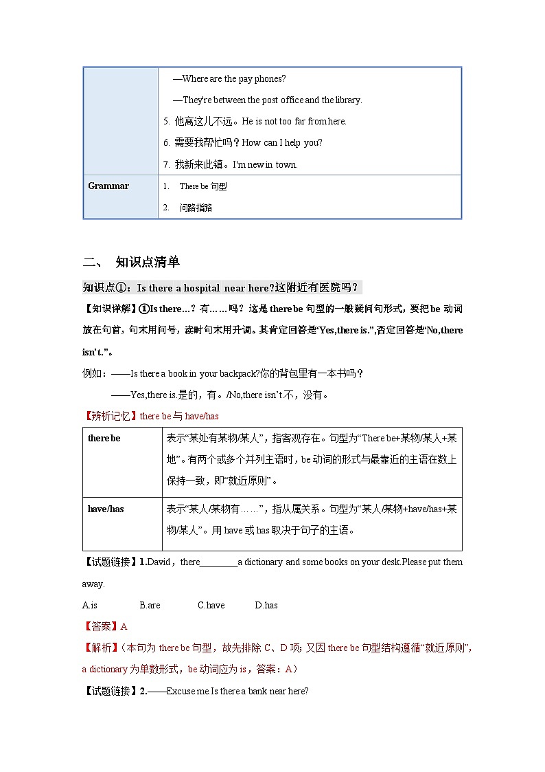 人教新目标版英语七年级下册  Unit 8 单元知识清单Section A(基础+知识点+语法)第3页