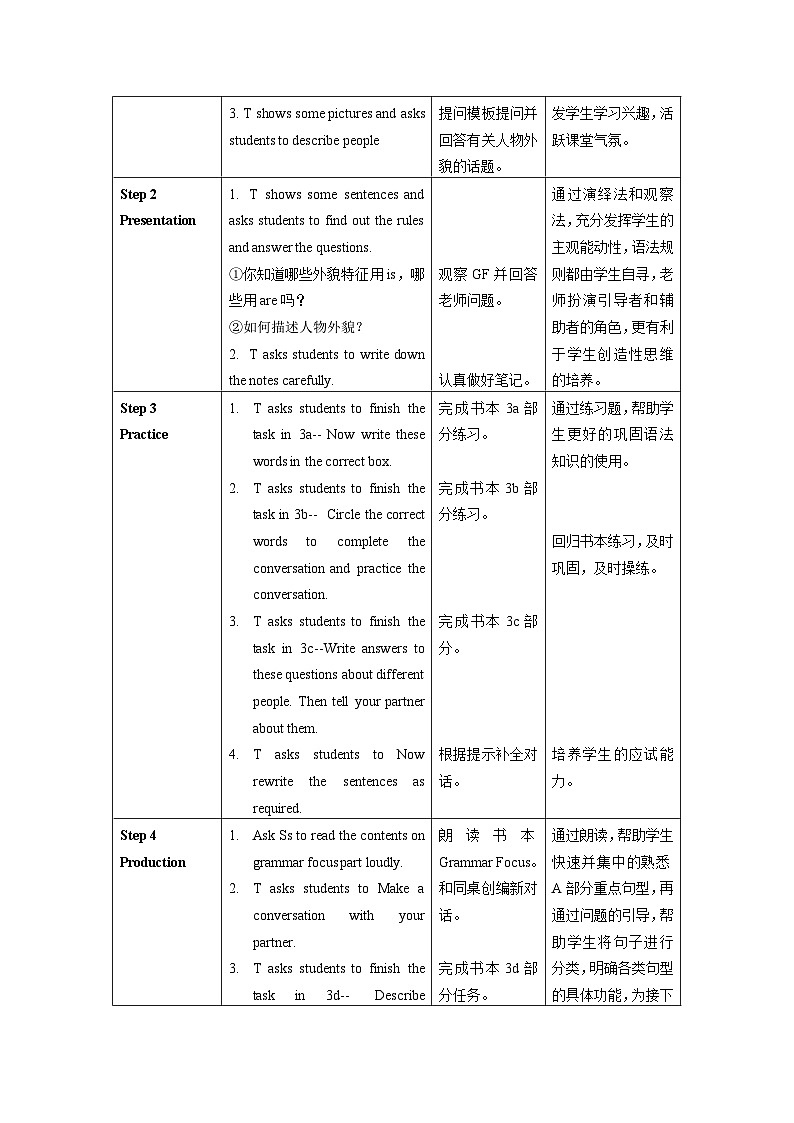人教新目标版英语七年级下册  Unit 9 第2课时 (Section A GF-3b)   课件+教案+导学案+分层作业02