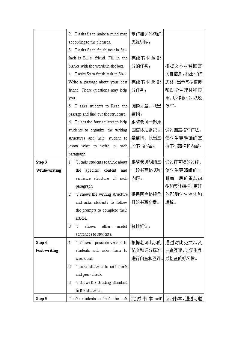 人教新目标版英语七年级下册   Unit 9 第5课时 (Section B 3a-SC)    课件+教案+导学案+分层作业02