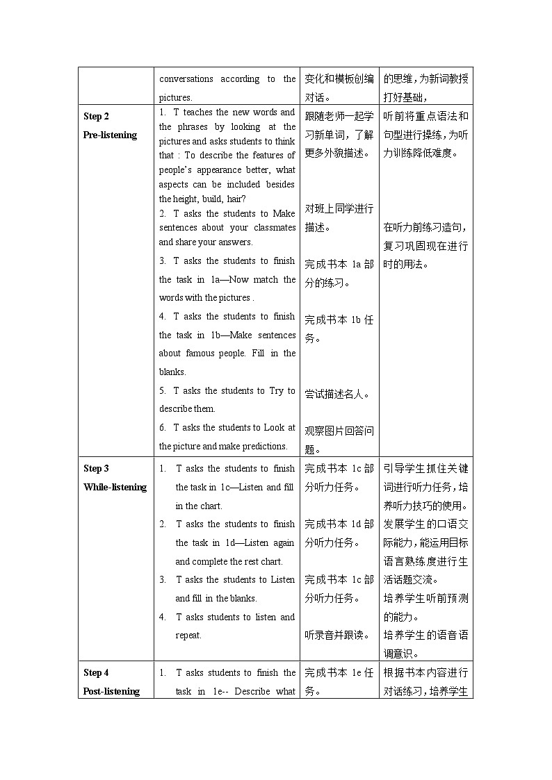 人教新目标版英语七年级下册  Unit 9 第3课时 (Section B 1a-1e)   课件+教案+导学案+分层作业02