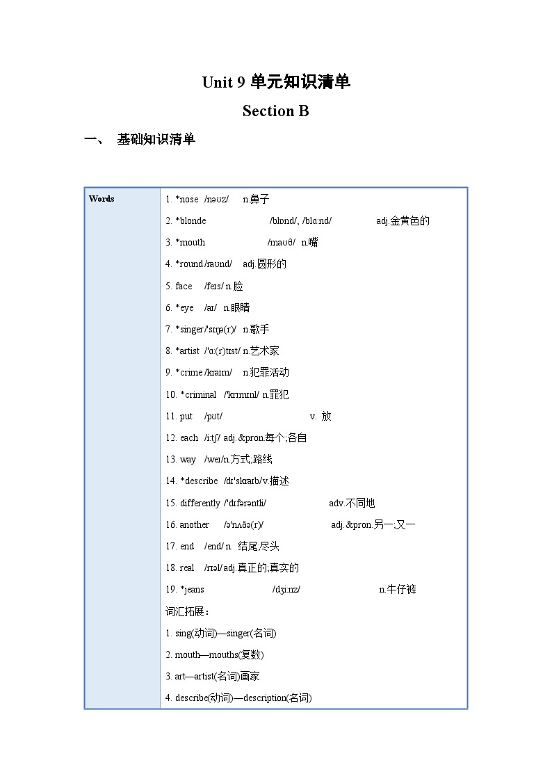 人教新目标版英语七年级下册  Unit 9 知识清单01