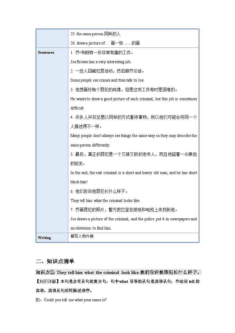 人教新目标版英语七年级下册  Unit 9 知识清单03