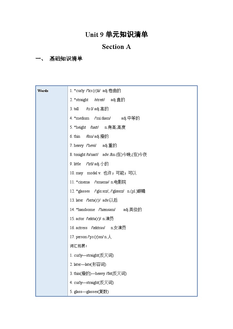 人教新目标版英语七年级下册  Unit 9 知识清单01