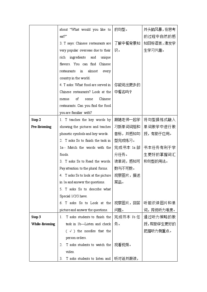 人教新目标版英语七年级下册  Unit 10 第1课时 (Section A 1a-2d)   课件+教案+导学案+分层作业02