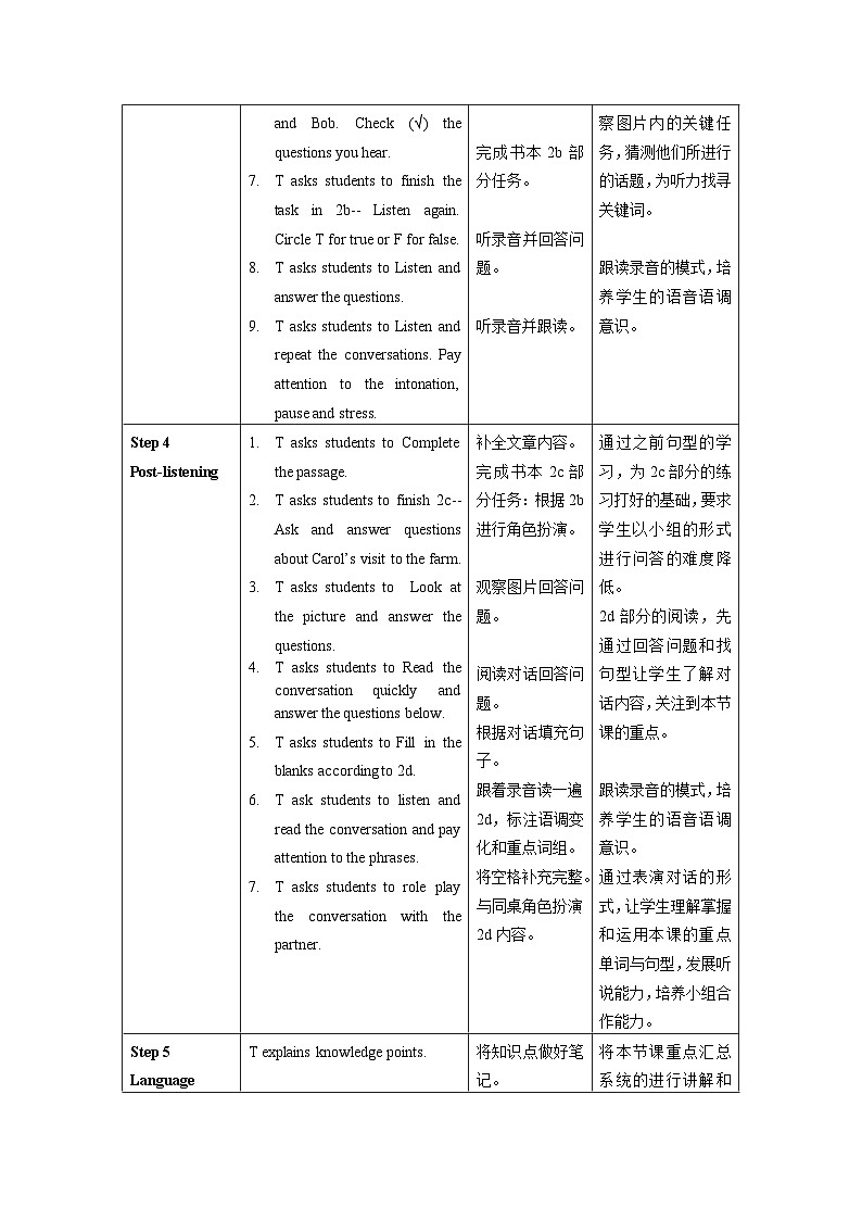 人教新目标版英语七年级下册    Unit 11 第1课时 (Section A 1a-2d) 课件+教案+导学案+分层作业03
