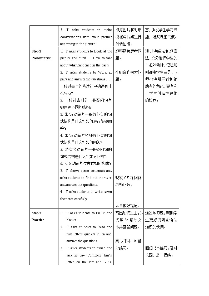 人教新目标版英语七年级下册   Unit 11 第2课时 (Section A GF-3b) 课件+教案+导学案+分层作业02