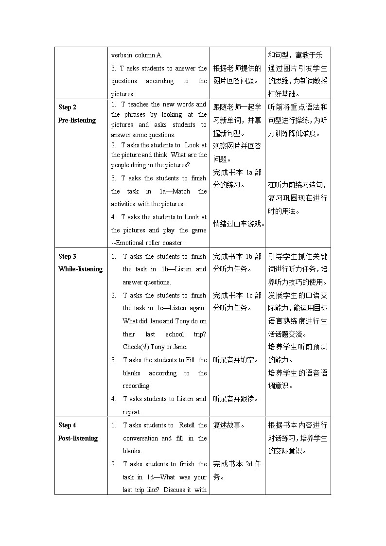 人教新目标版英语七年级下册  Unit 11 第3课时 (Section B 1a-1d) 课件+教案+导学案+分层作业02
