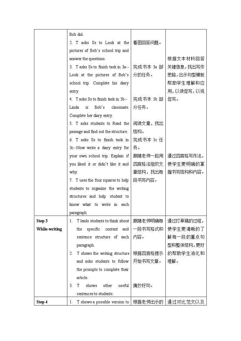 人教新目标版英语七年级下册  Unit 11 第5课时 (Section B 3a-SC) 课件+教案+导学案+分层作业02