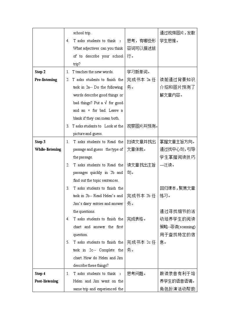 人教新目标版英语七年级下册 Unit 11 第4课时 (Section B 2a-2c) 课件+教案+导学案+分层作业02