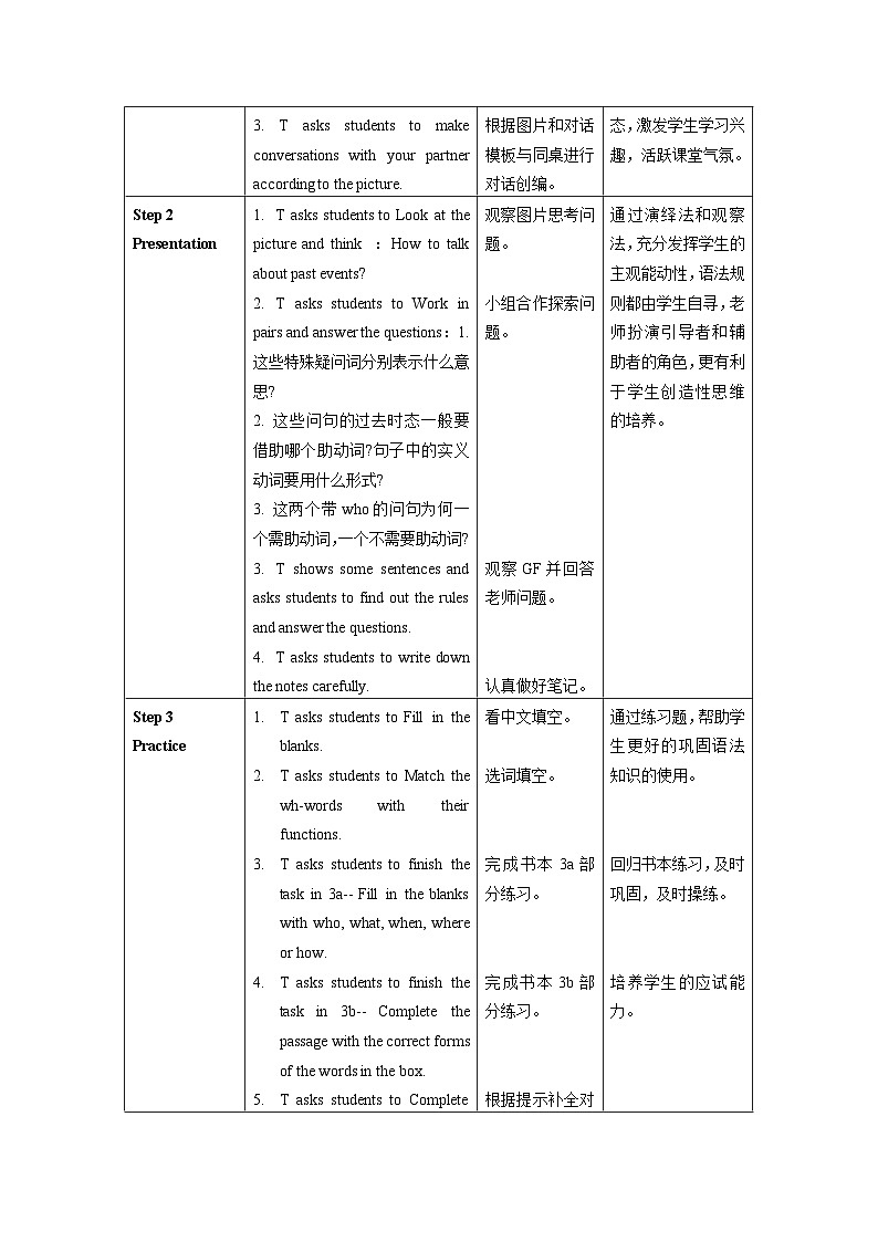 人教新目标版英语七年级下册 Unit 12 第2课时 (Section A GF-3c) 课件+教案+导学案+分层作业02