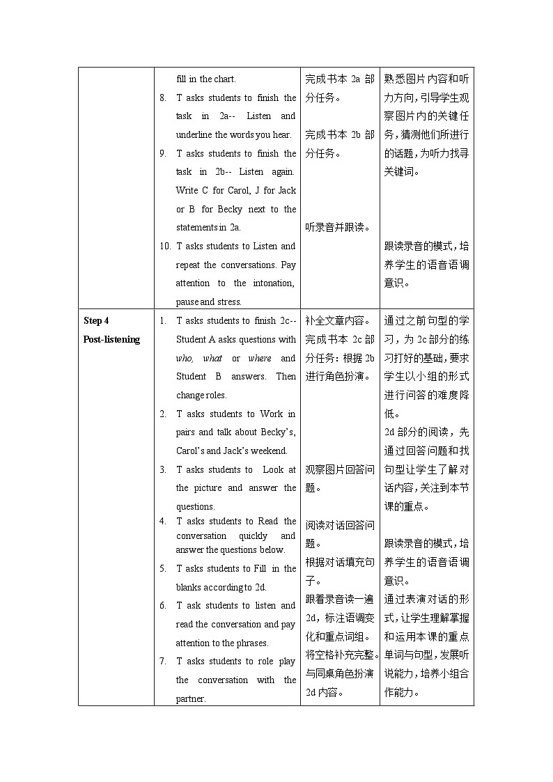 人教新目标版英语七年级下册 Unit 12 第1课时 (Section A 1a-2d) 课件+教案+导学案+分层作业03