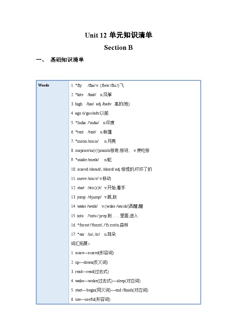 人教新目标版英语七年级下册  Unit 12 知识清单01