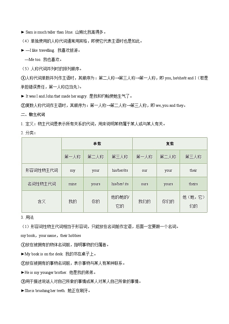 备战2024年中考英语一轮复习之语法--03 代词 课件+精讲+练习02