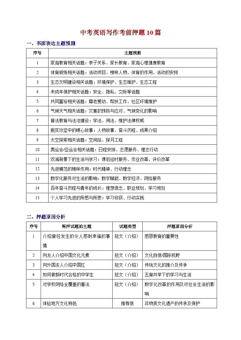 苏教译林版中考英语书面表达考前押题10篇练习(附答案)第1页