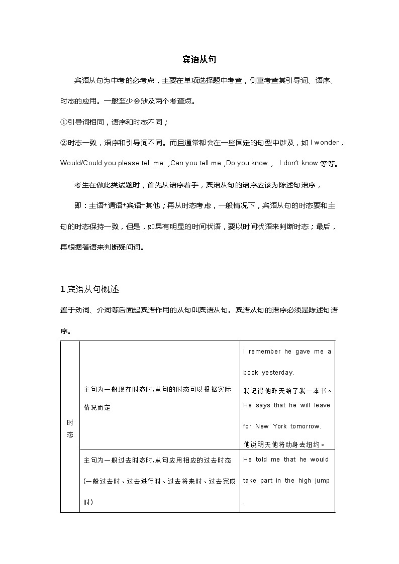 中考英语宾语从句精讲+精练+答案第1页