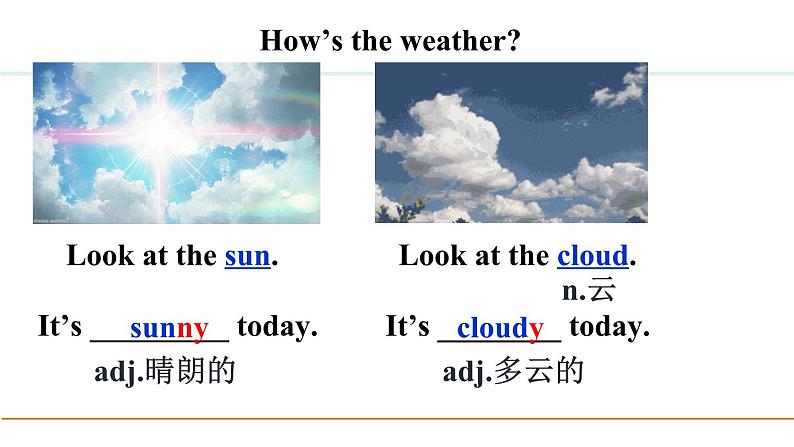 人教版七年级英语下册第七单元第一课时课件第7页