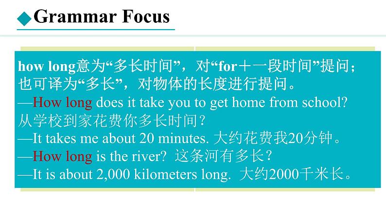 人教版七年级英语下册第三单元第二课时课件第7页