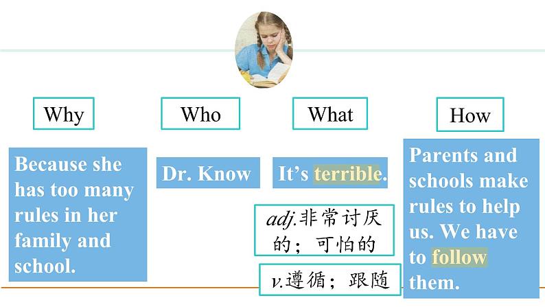 人教版七年级英语下册第四单元第四课时课件07