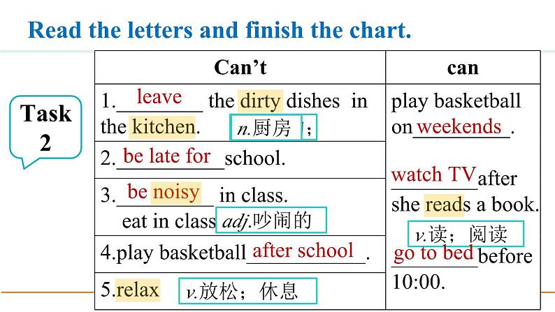 人教版七年级英语下册第四单元第四课时课件08