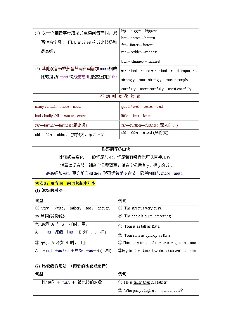 中考英语一轮复习语法一遍过语法专题六 形容词和副词（含解析）02