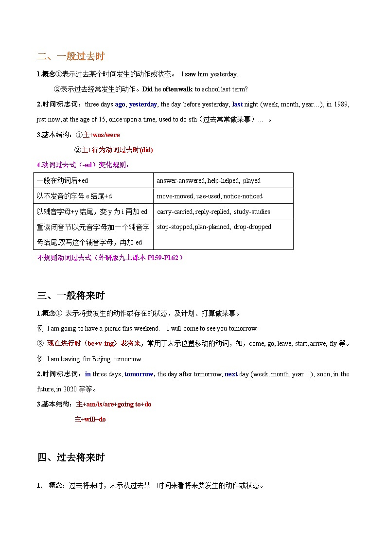 中考英语一轮复习语法一遍过语法专题十 时态（含解析）第2页