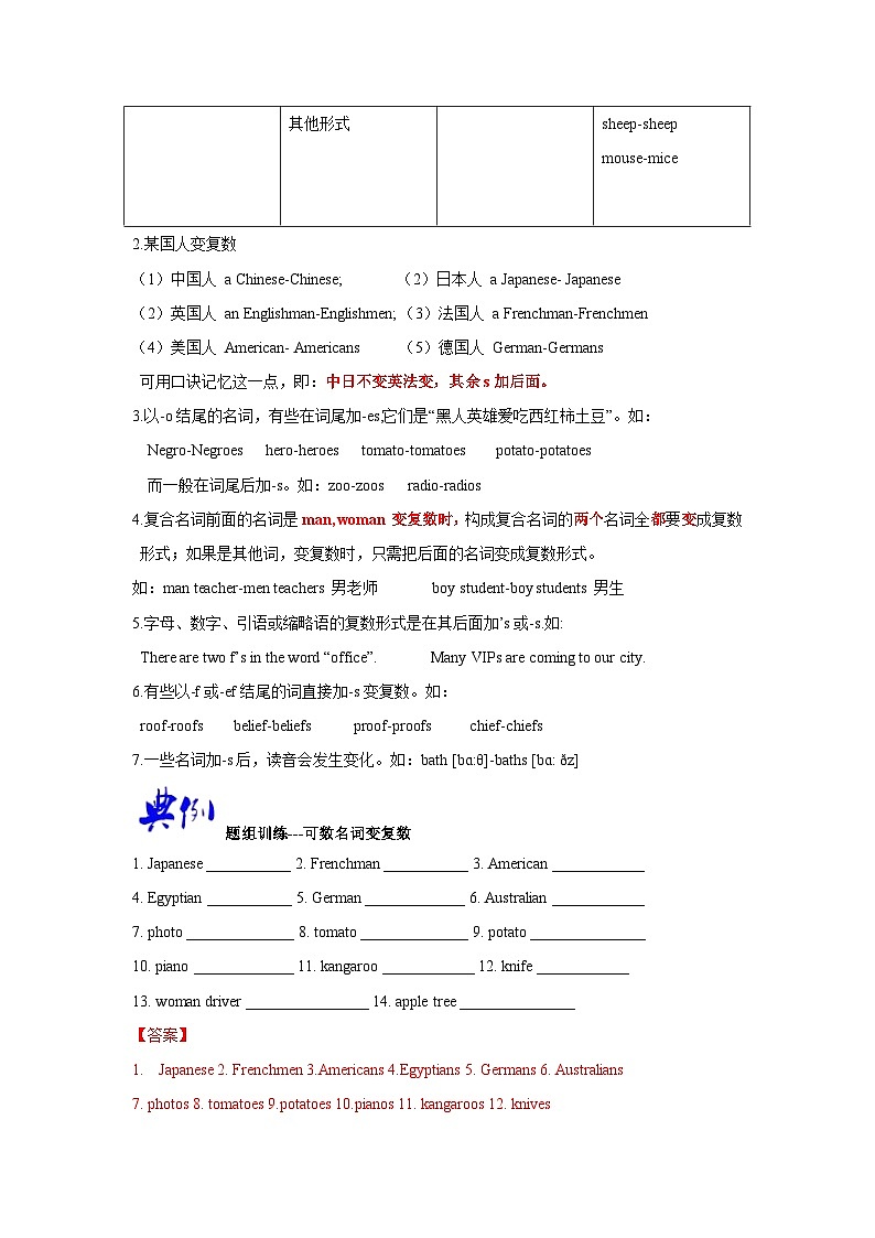 中考英语一轮复习语法一遍过语法专题五 名词（含解析）02