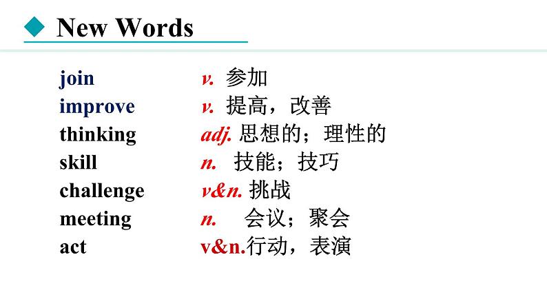 冀教版七年级英语下册Unit 4 Lesson 20课件05