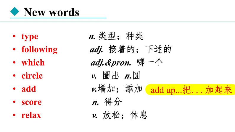 冀教版七年级英语下册Unit 4 Lesson 21课件03