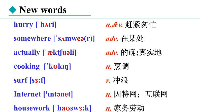 冀教版七年级英语下册Unit 4 Lesson 22课件05