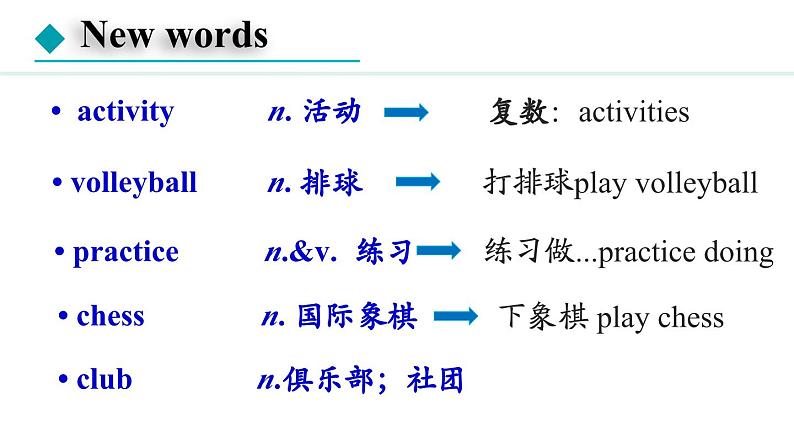 冀教版七年级英语下册Unit 4 Lesson 19课件04