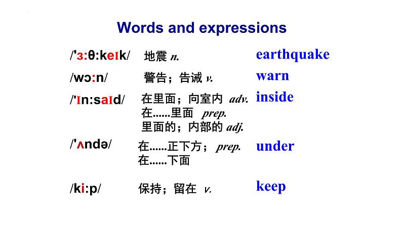 Module+12Unit+2+课件-+2023-2024学年外研版八年级英语上册01