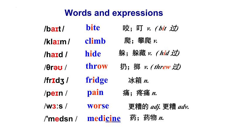 Module+8+Unit+2+课件+2023-2024学年外研版八年级英语上册01