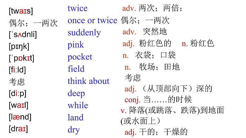 Module+7+Unit+2+课件+2023-2024学年外研版八年级英语上册第1页