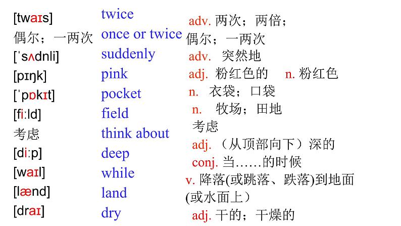 Module+7+Unit+2+课件+2023-2024学年外研版八年级英语上册第2页