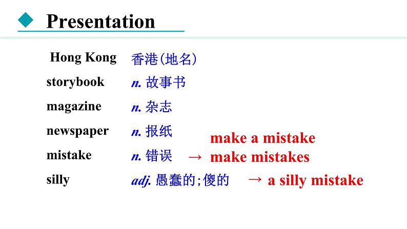 冀教版七年级英语下册Unit 5 Lesson 28课件06