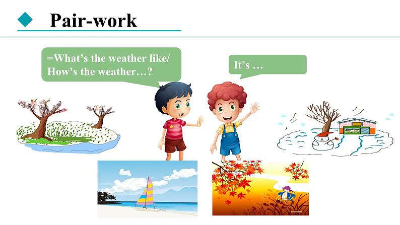 冀教版七年级英语下册Unit 6 Lesson 31课件06