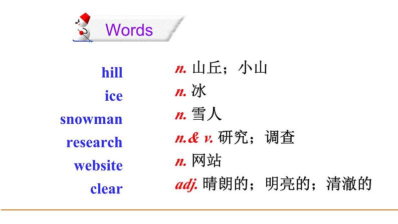 冀教版七年级英语下册Unit 6 Lesson 32课件07