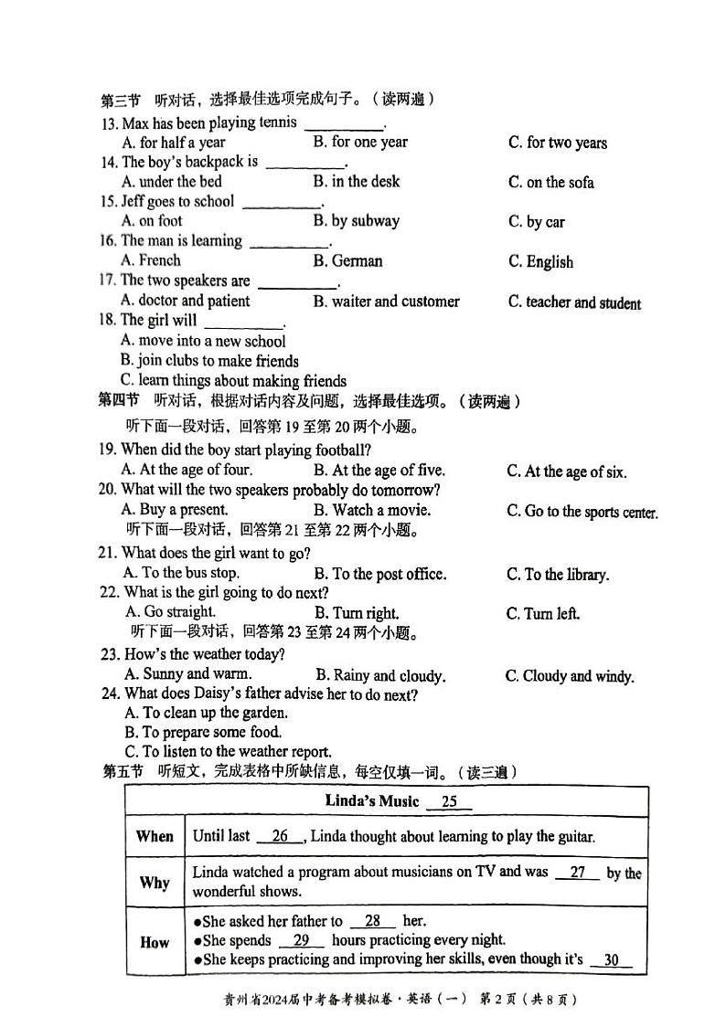 2024年贵州省铜仁市万山区九年级一模英语试题02