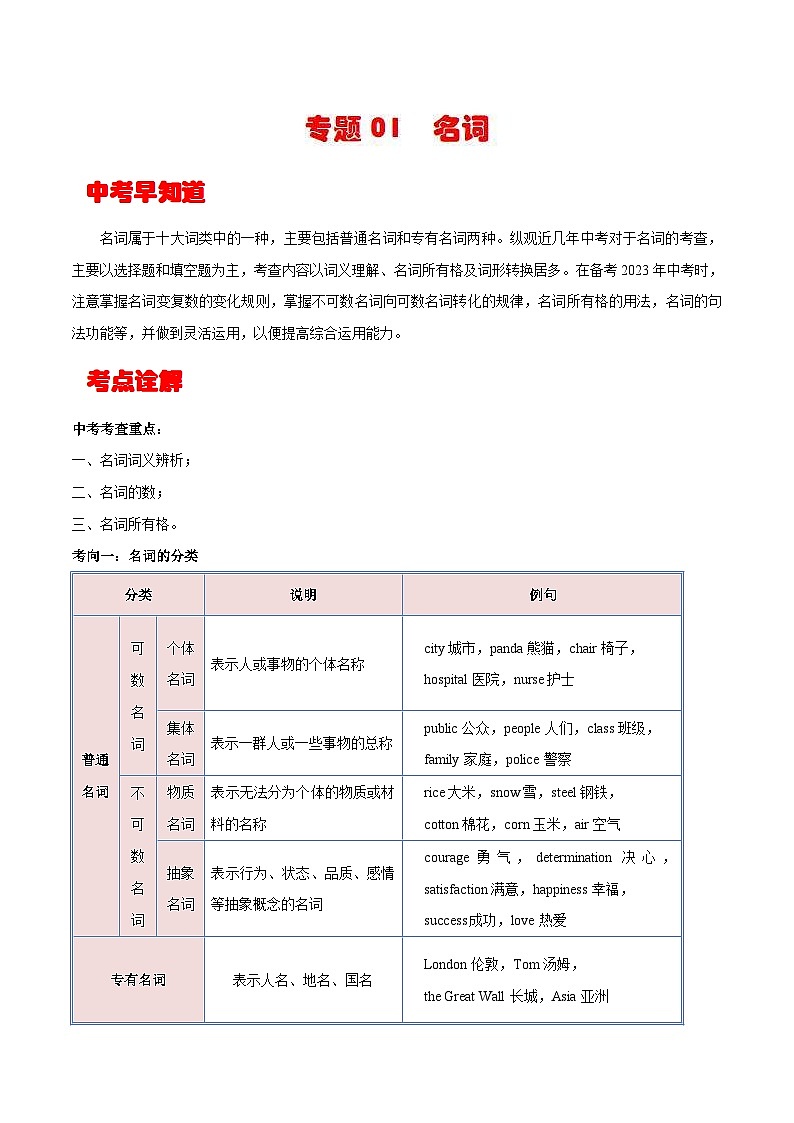 中考英语一轮复习考点详解+专项训练专题1 名词  （含解析）01