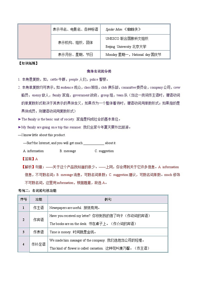 中考英语一轮复习考点详解+专项训练专题1 名词  （含解析）02